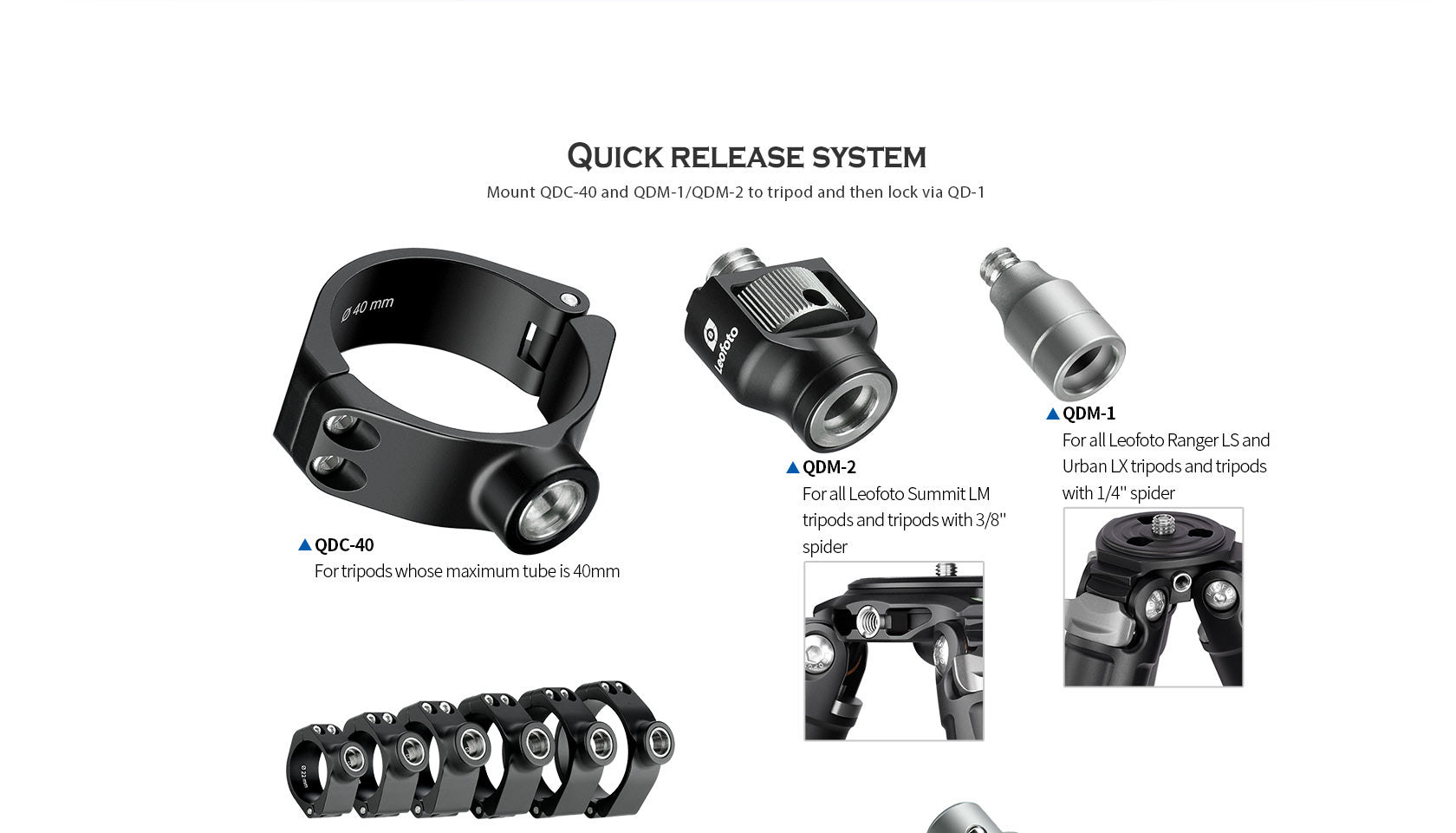 Leofoto Strap-36LM Push Button Quick Detach Modular Tripod Strap