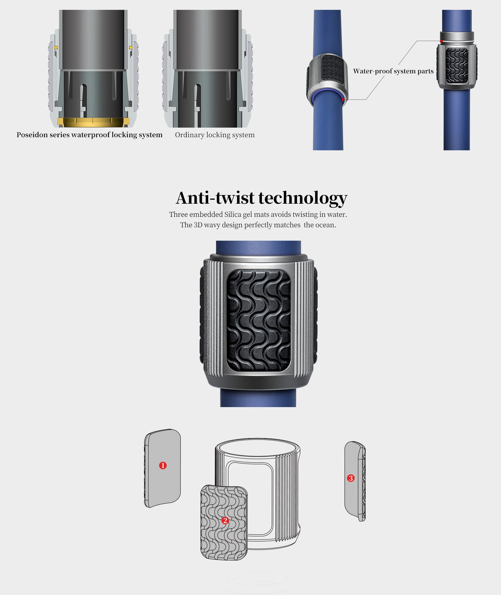 Leofoto LP-284C with LH-30 (Blue) Ball Head Waterproof Anti-Corrosion Carbon Fiber Tripod with Titanium Foot Spike