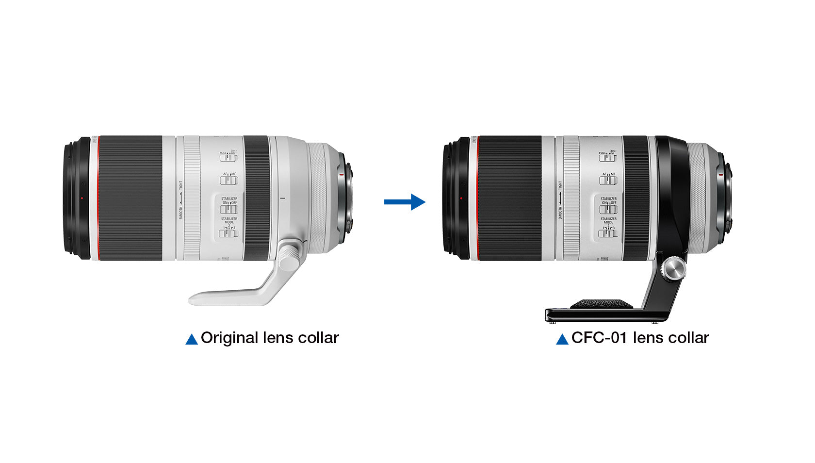 Leofoto CFC-01 Lens Collar Ring Foot for Canon RF 100-500mm F4.5-7.1 L IS USM