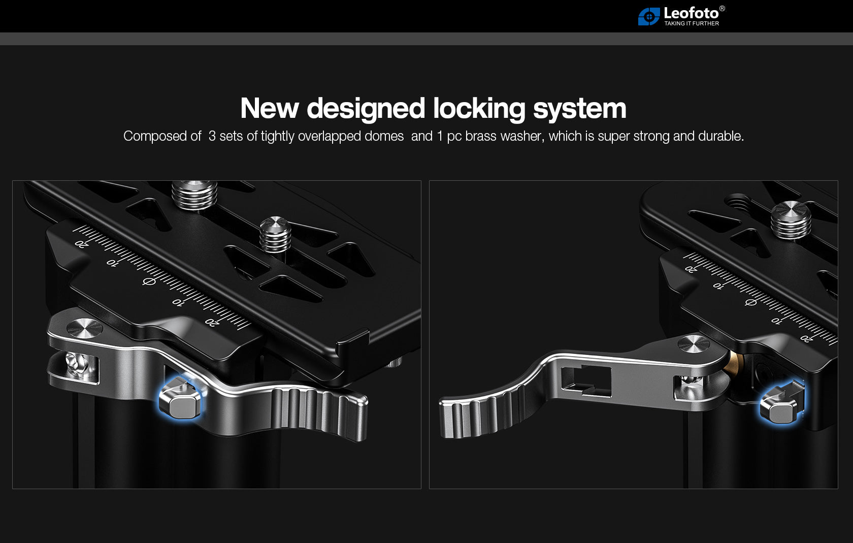 Leofoto MPG-01L Monopod Head Side Mount 360° Tilting Lever-Release Clamp