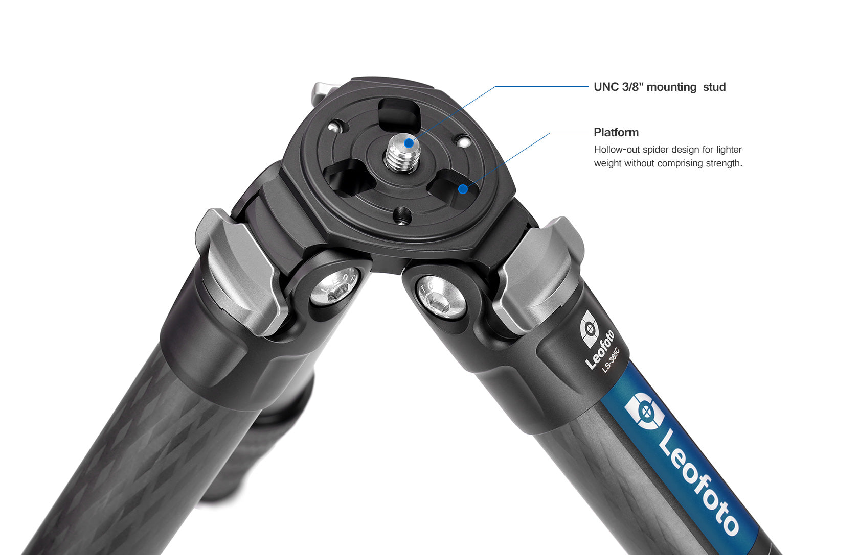Leofoto LS-365C + PG-1 Professional Carbon Fiber Tripod with Gimbal Head