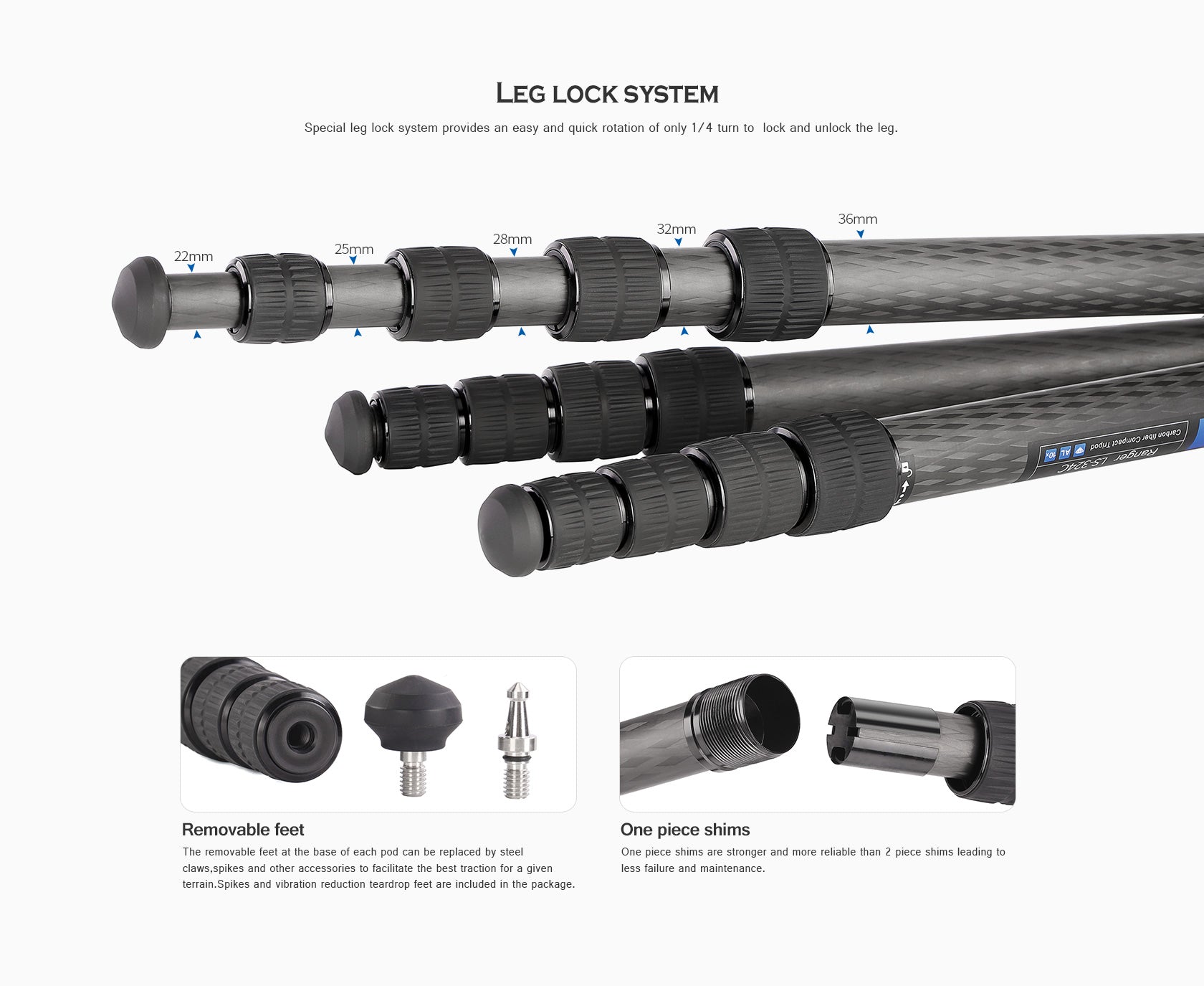 Leofoto LS-365C + PG-1 Professional Carbon Fiber Tripod with Gimbal Head