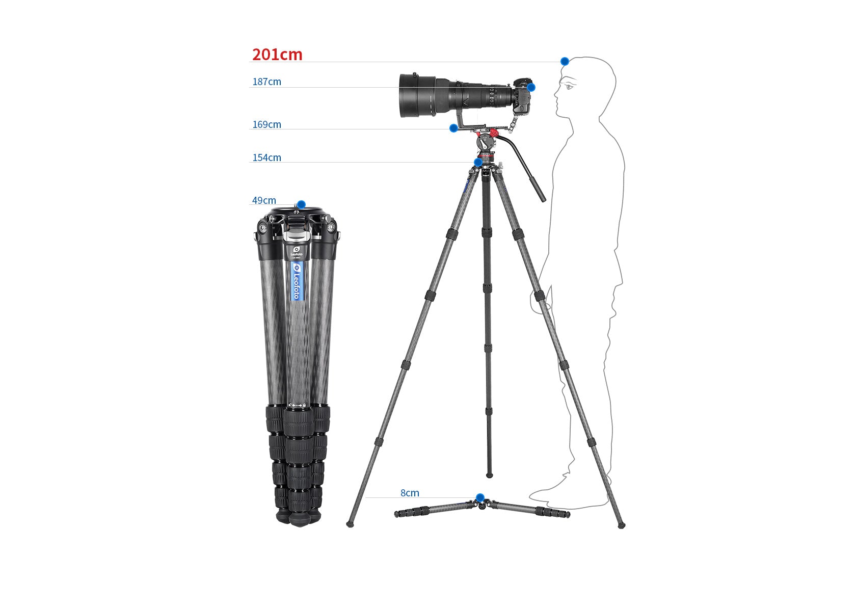 Leofoto LM-365c Summit Series Systematic Bowl Carbon Fiber Tripod