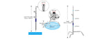Jinbei CK-90 Century Steel Stand C-Stand Light