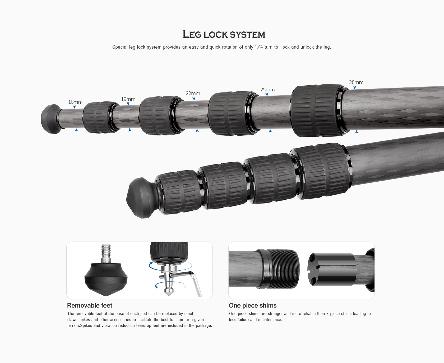 Leofoto LS-285C with LH-36 Head  Ranger Series Tripod Kit