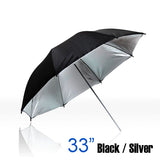 Parapluie double épaisseur 33