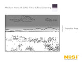 Nisi Medium Nano IR GND Graduated Neutral Density Filter – ND8 (0.9) – 3 Stop 100x150mm