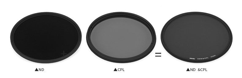 NiSi HUC PRO Nano IR ND64 + CPL 77mm Multifunctional Filter