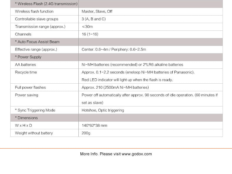 Godox TT350f 2.4G TTL Mini Camera Flash Speedlite Speedflash for Fuji