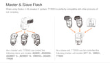 Godox TT350o 2.4G TTL Mini Camera Flash Speedlite Speedflash for Olympus Panasonic