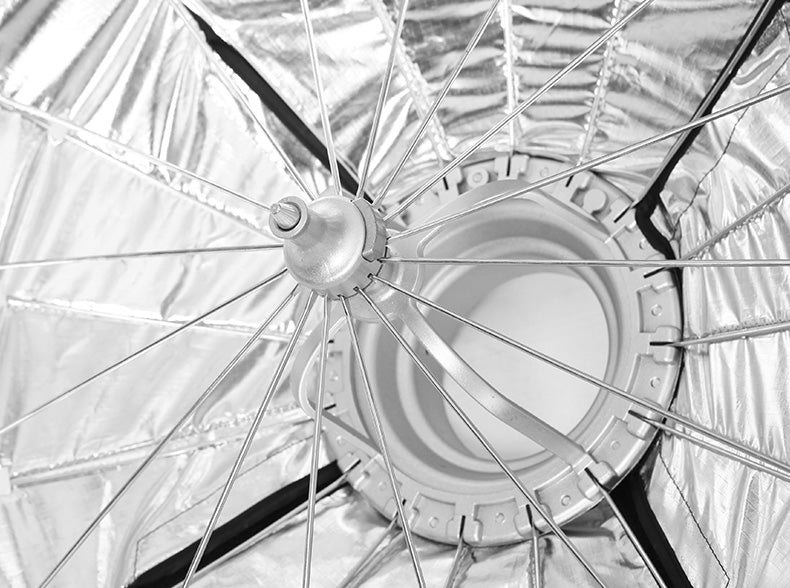 Φ85cm EZ-PRO Foldable Beauty Dish Softbox  Profoto Mount with Grids