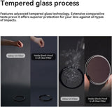 Haida NanoPro Shock-Proof U-LR Clear Filter