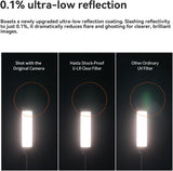 Haida NanoPro Shock-Proof U-LR Clear Filter