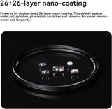 Haida NanoPro Shock-Proof U-LR Clear Filter