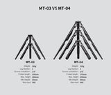 Leofoto MT-04 Folding Aluminum Mini Tripod