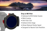 Haida 10 stops Drop-In Filter ND3.0 ND1000 for 100mm M10 Filter Holder