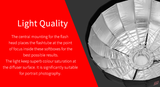 Φ65cm EZ-PRO Foldable Beauty Dish Softbox  Bowens / Jinbei Mount with Grids