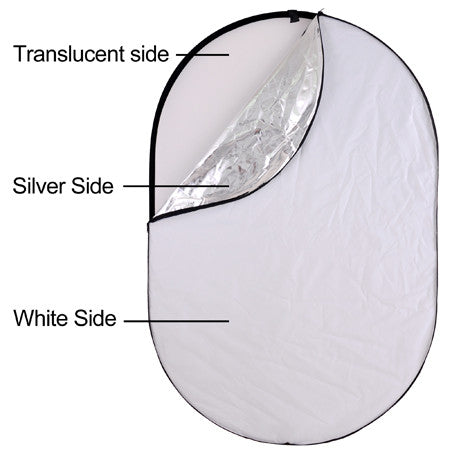 5 in 1 Collapsible Light Reflector Disc Oval 24"x36"
