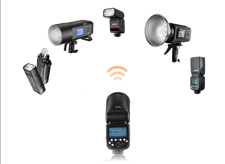Godox V1-S TTL On-Camera Round Flash Speedlight For Sony